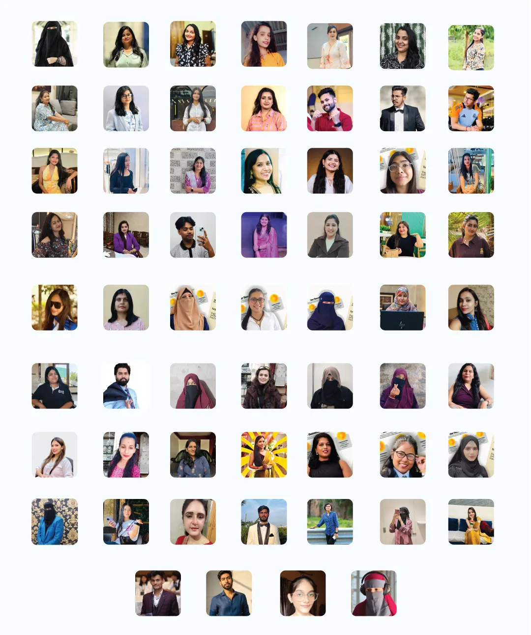 Our Spotlight Achievers